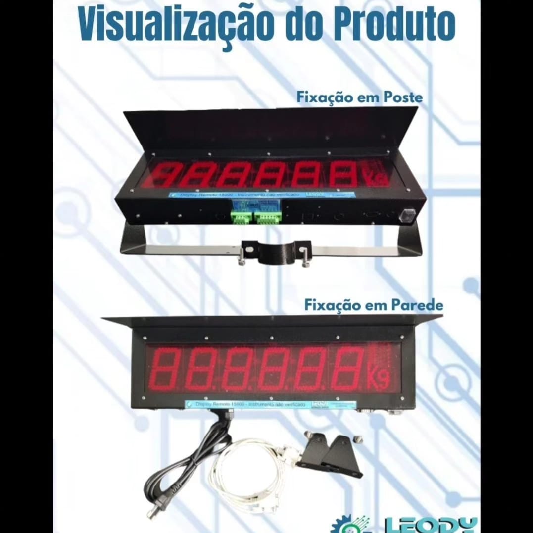 módulo gerenciador